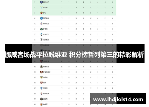 挪威客场战平拉脱维亚 积分榜暂列第三的精彩解析