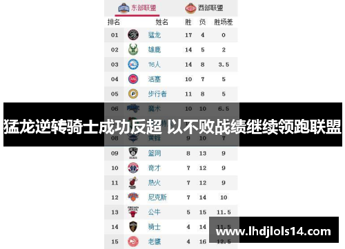 猛龙逆转骑士成功反超 以不败战绩继续领跑联盟