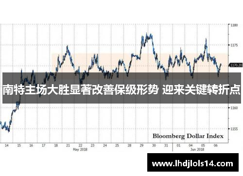 南特主场大胜显著改善保级形势 迎来关键转折点